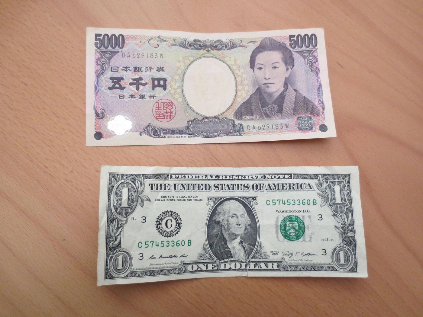 JPY vs USD size comparison, Imgur