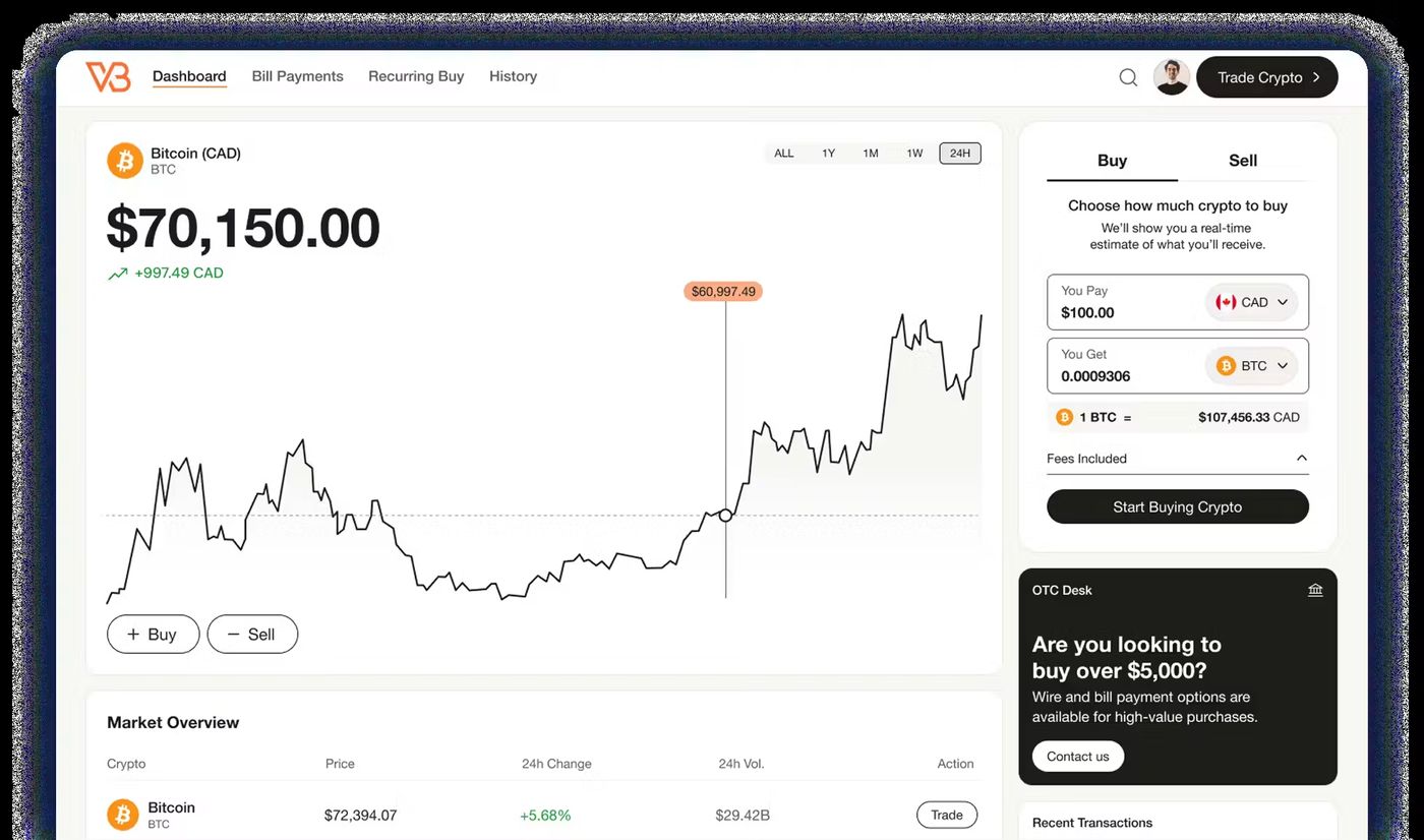 Crypto Pricing in Canada, Flat 2.5%, No Hidden Fees | VBX