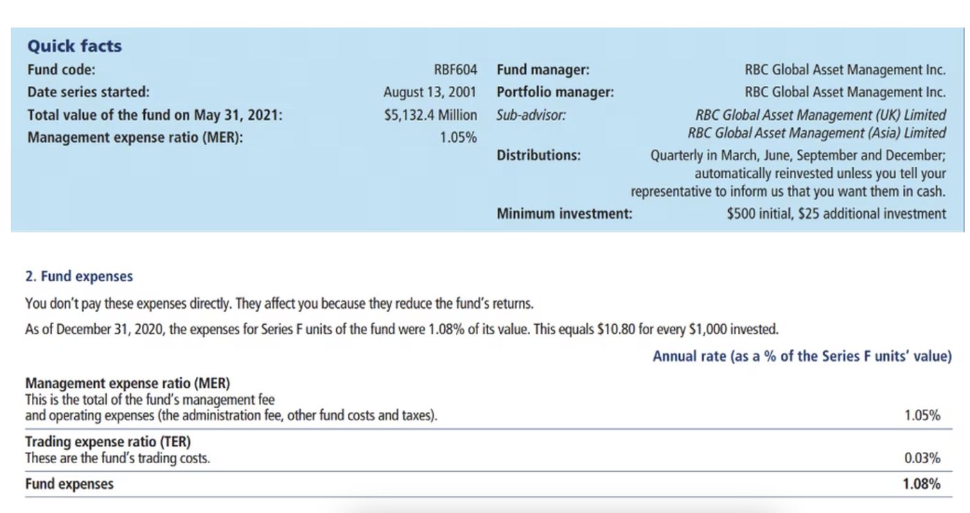Mutual Fund Fees in Canada: The Hidden Costs Eating Your Returns