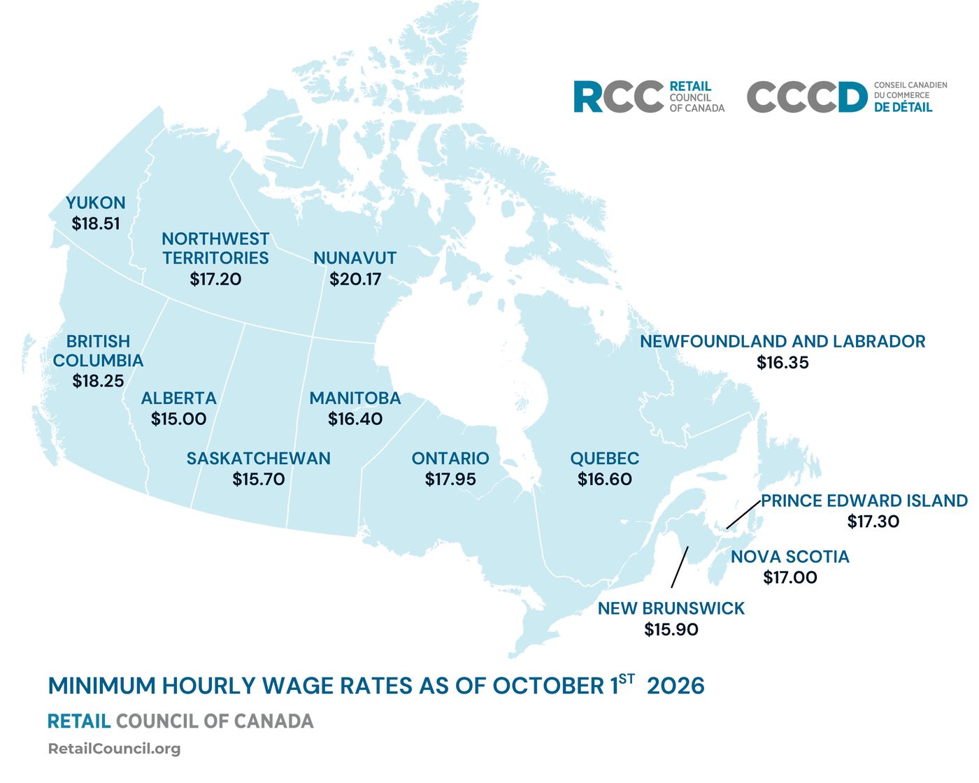 Minimum Wage by Province | Retail Council of Canada