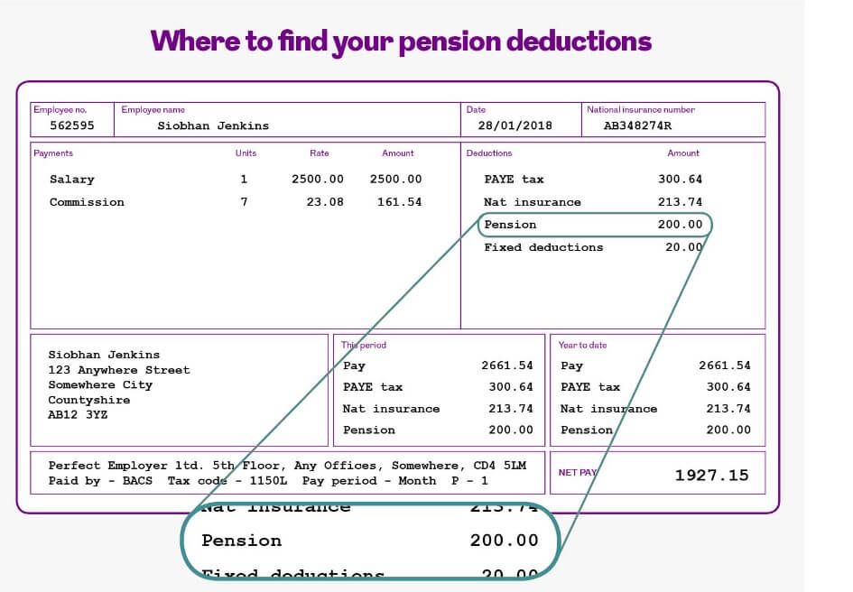 Manually Calculate Canadian Paystubs 2024