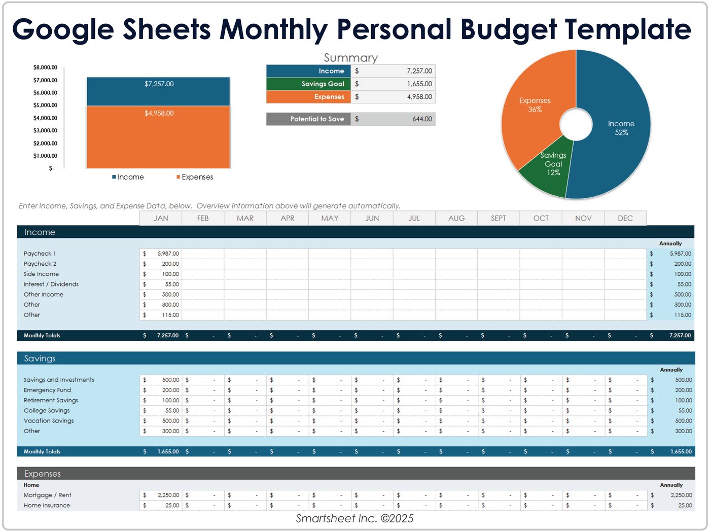 Free Budget Templates for Google Sheets