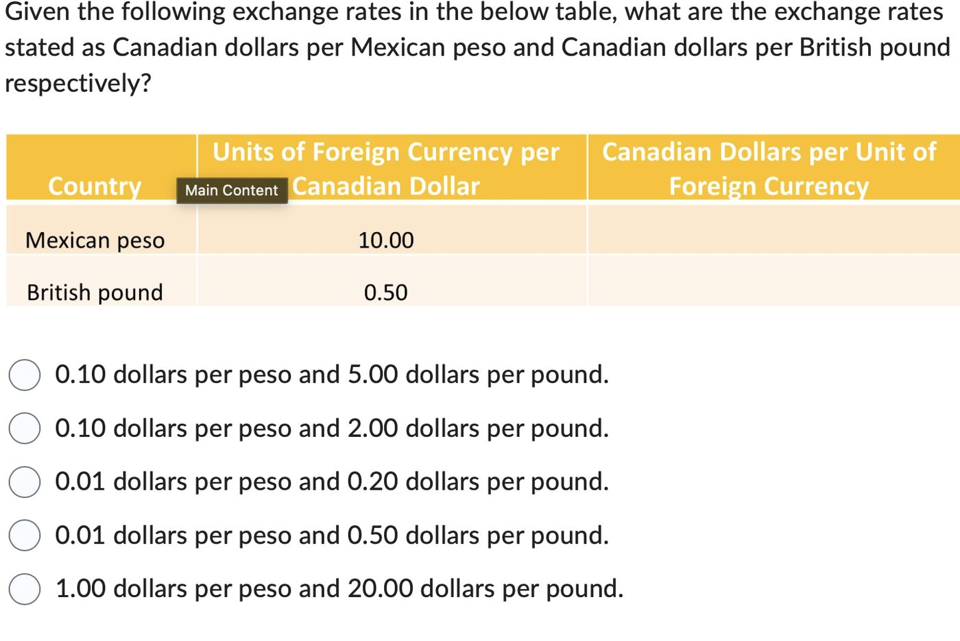 Solved Given the following exchange rates in the below | Chegg.com