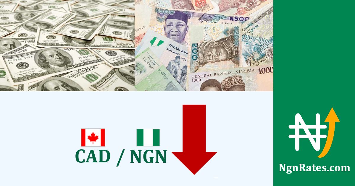 Canadian Dollar to Naira FX Market Exchange Rate | NgnRates.com