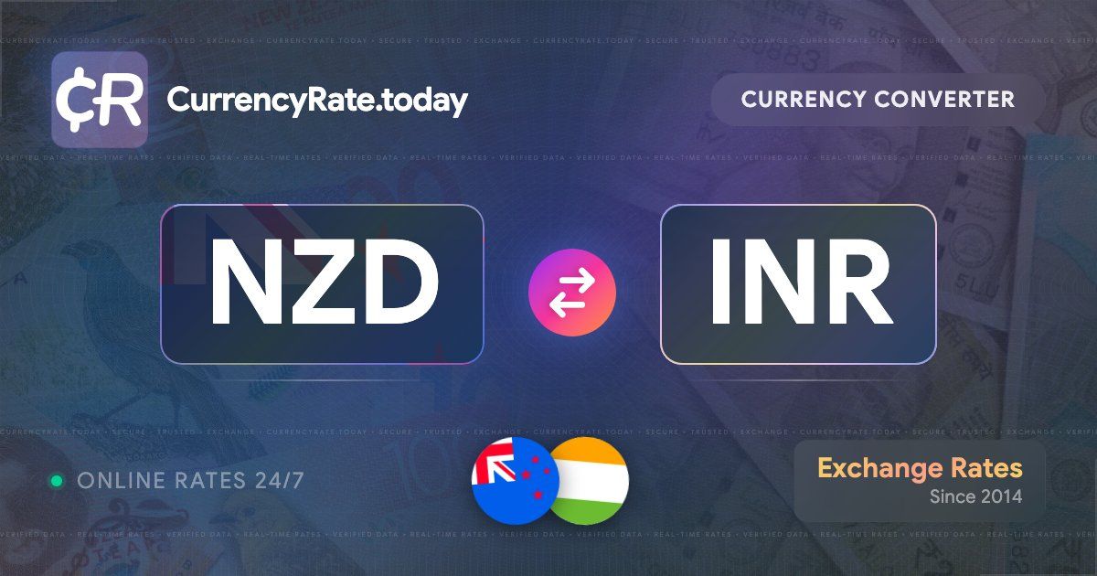 Live New Zealand Dollar to Indian Rupees Exchange Rate - $ 1 NZD/INR Today