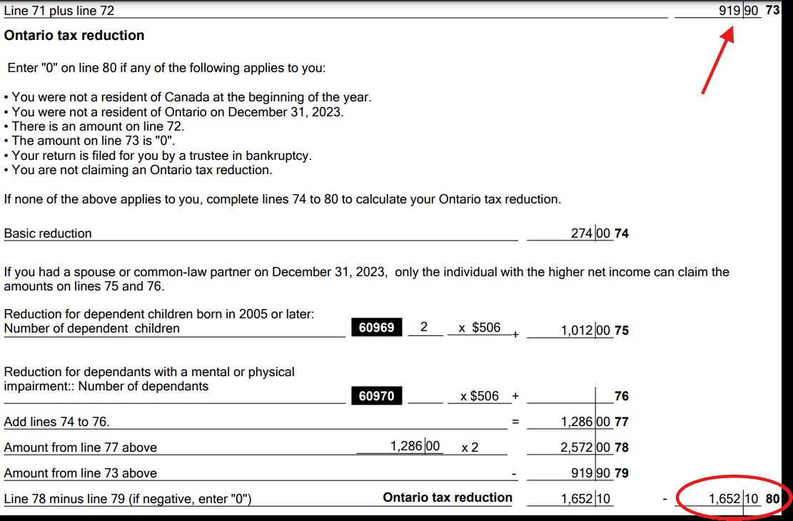 Ontario Tax Reduction Credit
