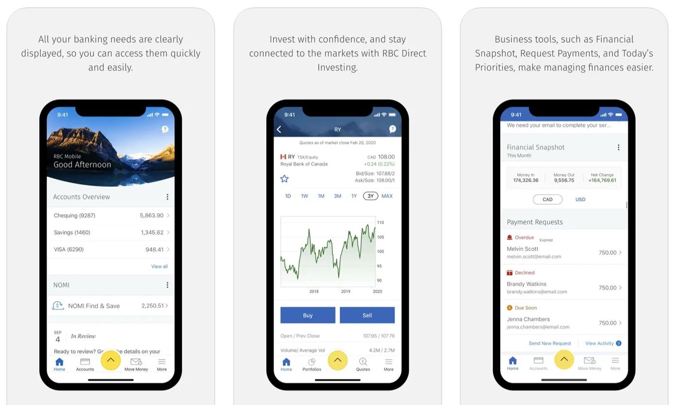 RBC's Mobile App Now Lets You Renew Your Mortgage in 'Minutes ...