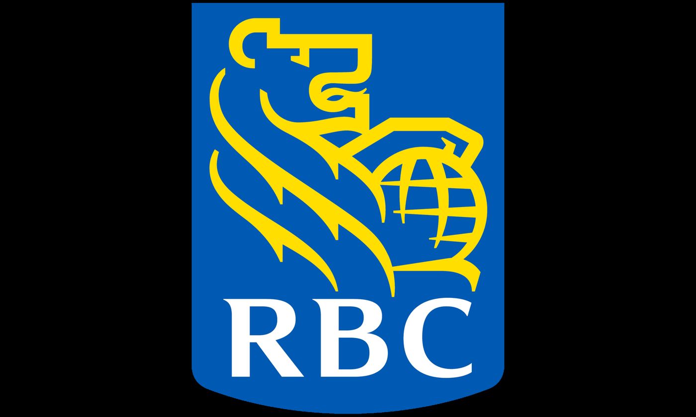RBC Royal Bank of Canada Review, NerdWallet Canada