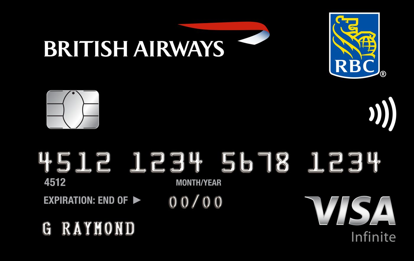 RBC British Airways Visa Infinite Card, Flytrippers