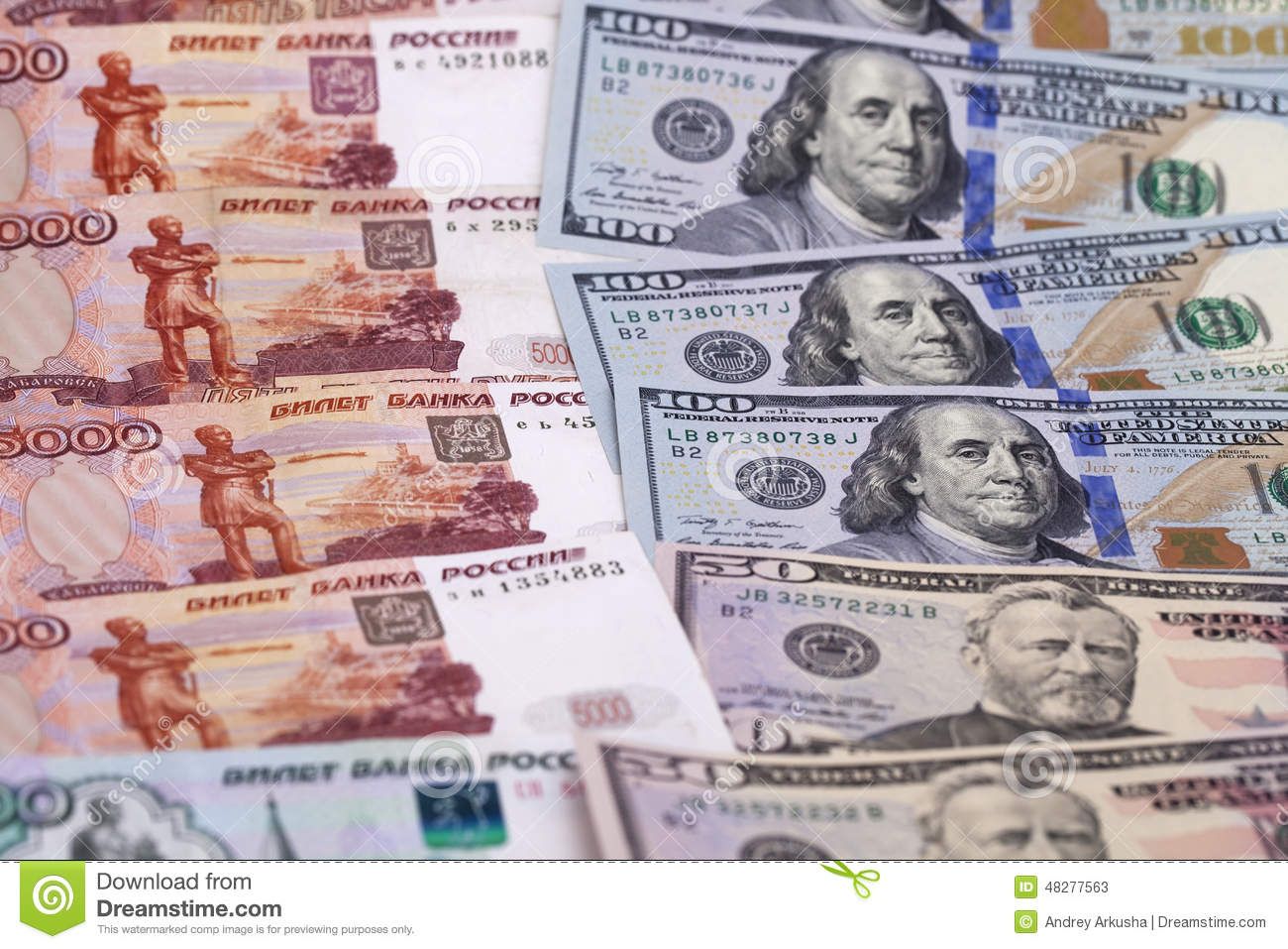 US Dollar continues to fall against Russian Ruble, now 50 vs 1$ from 177 vs  1$ before Ukraine war, The DEFENDER
