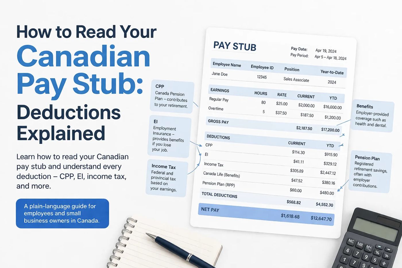 How to Read Your Canadian Pay Stub: Deductions Explained | Whealth