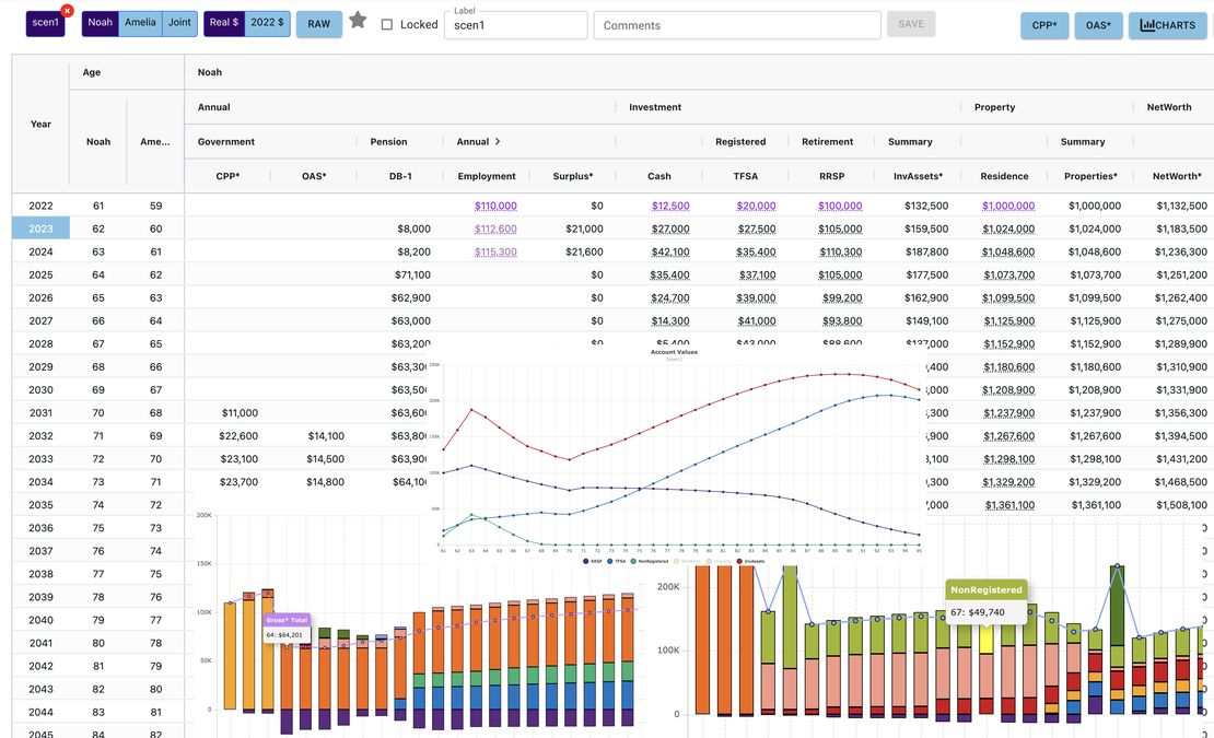 Financial Planning Software for Canadian Investors | MyOwnFP