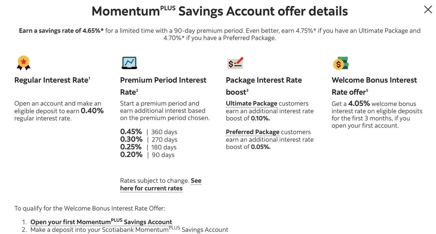 Scotiabank] Scotiabank HISA MPSA 4.65% 90 days + $80 GCR, RedFlagDeals.com  Forums