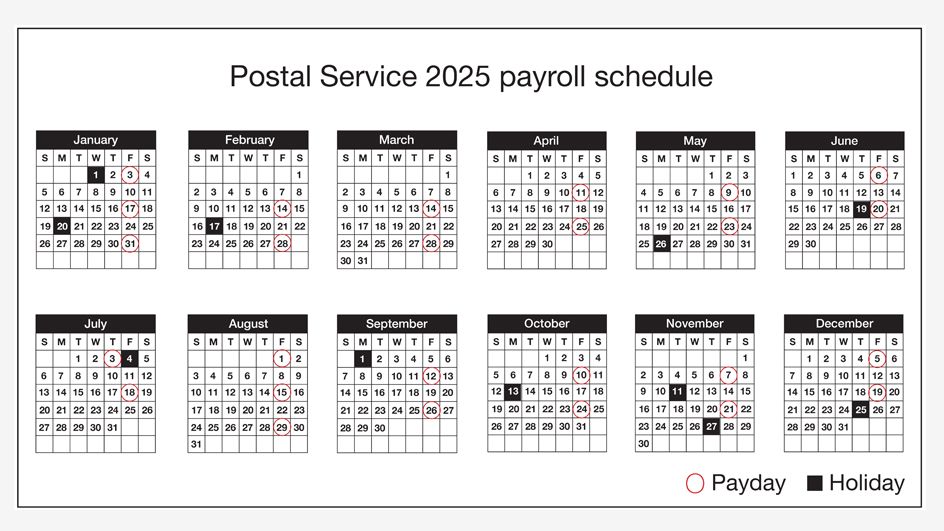 Here's when USPS employees will be paid this year, USPS Employee News