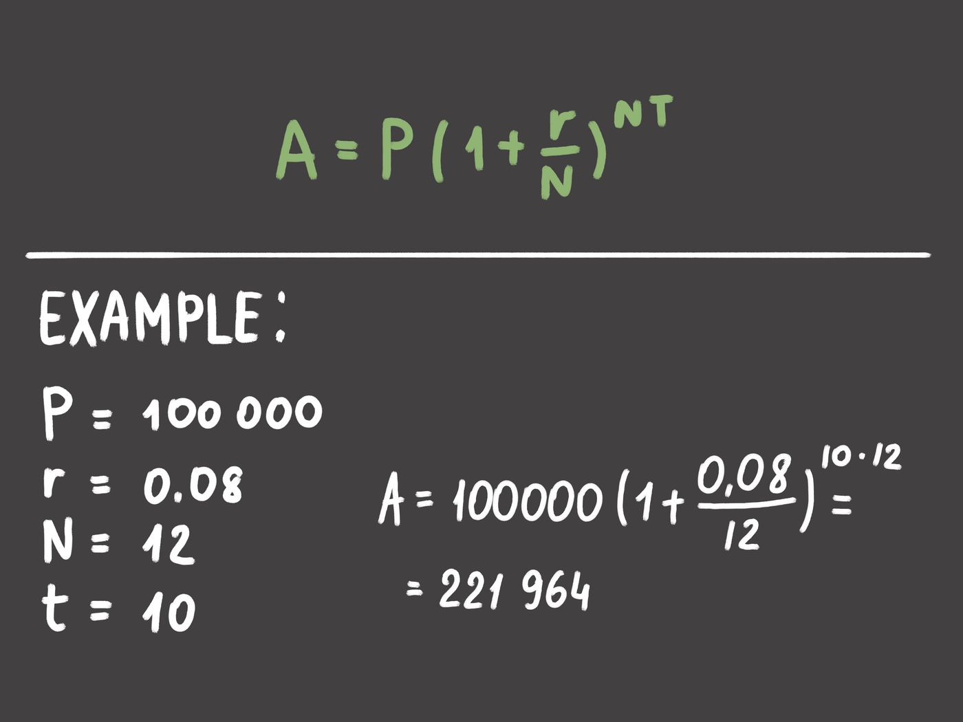 How to Calculate Simple Interest: Formula, Meaning, & More