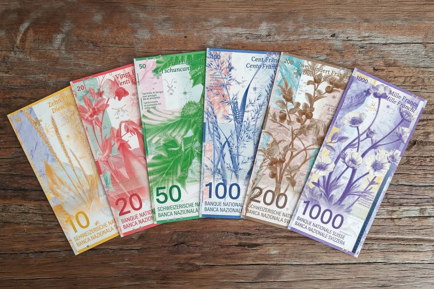 Swiss Money: Coins, Banknotes, and Fascinating Facts