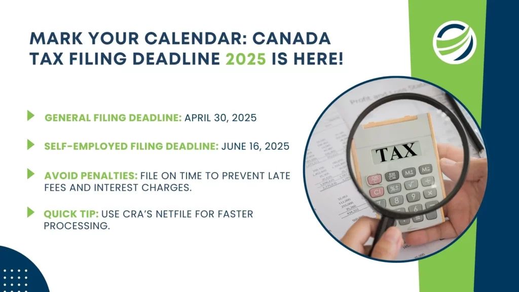 When Is Canada Tax Filing Deadline 2025​? with Checklist