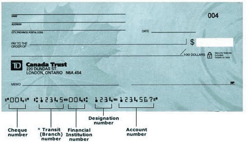 How To Find Your TD Bank Routing Number | PolicyMe