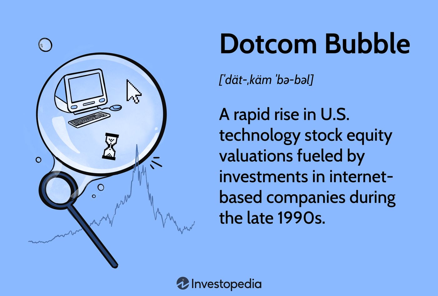 Understanding the Dotcom Bubble: Causes, Impact, and Lessons