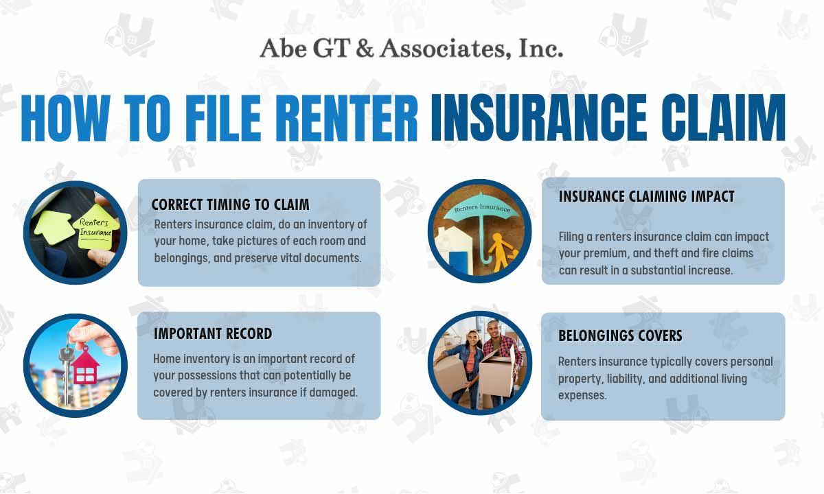 The Dos and Don'ts of Filing a Renter's Insurance Claim
