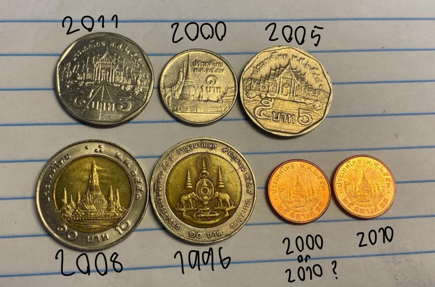 May I please receive some assistance with dating these Thai coins? : r/thai