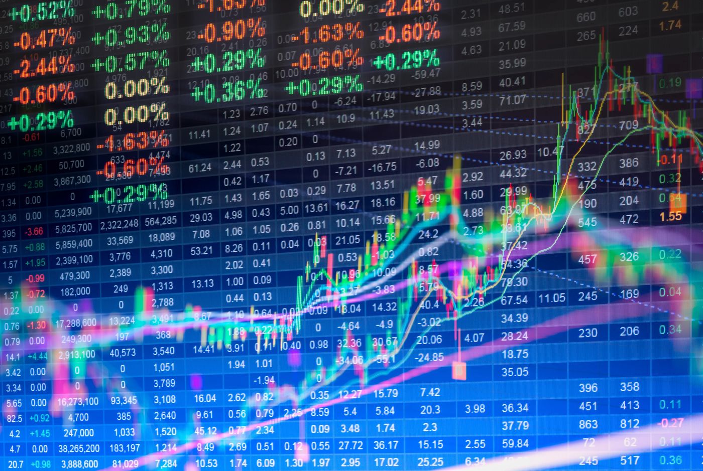Why Stock Screening Is an Important Tool for Investors | The ...