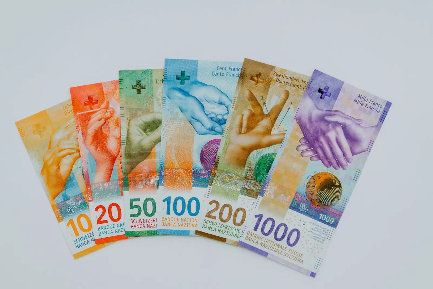 Wobbling US Dollar: What It Means for the Swiss Franc