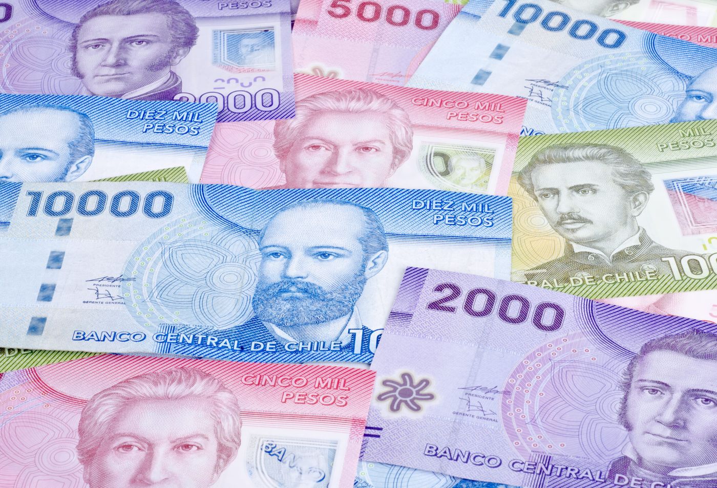 Chilean Peso (CLP) Currency Guide | Remitly