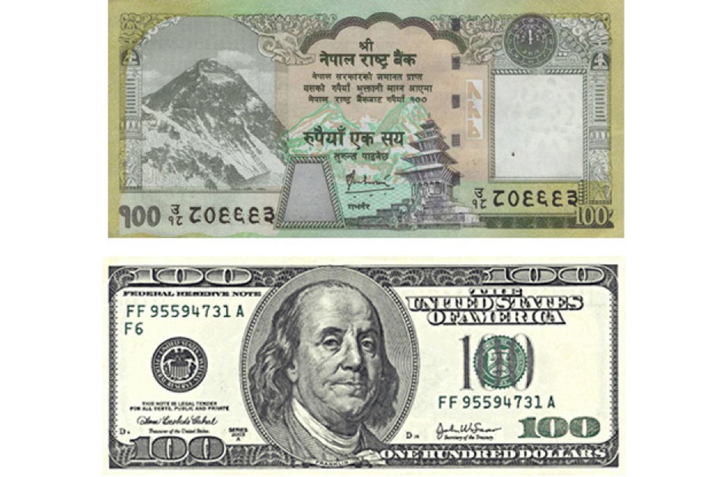 Nepali rupee hits an all-time low against the dollar