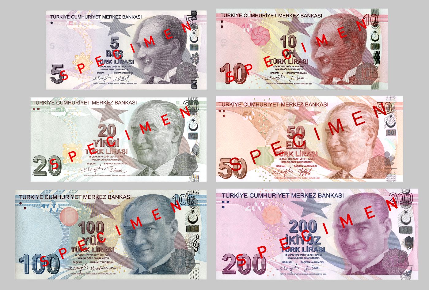 Turkish lira, Wikipedia