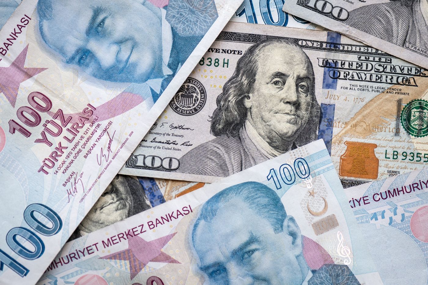 Turkish lira against US dollar: Flashback 2006, outlook 2023 | Opinion