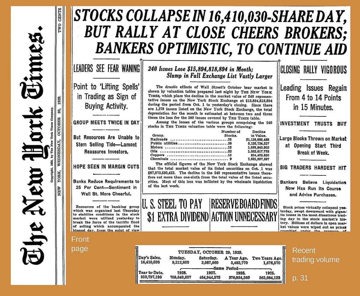 Part of front page, and part of page 31, of The New York Times on the day after "Black Tuesday" U.S. stock market collapse. Link to source: 