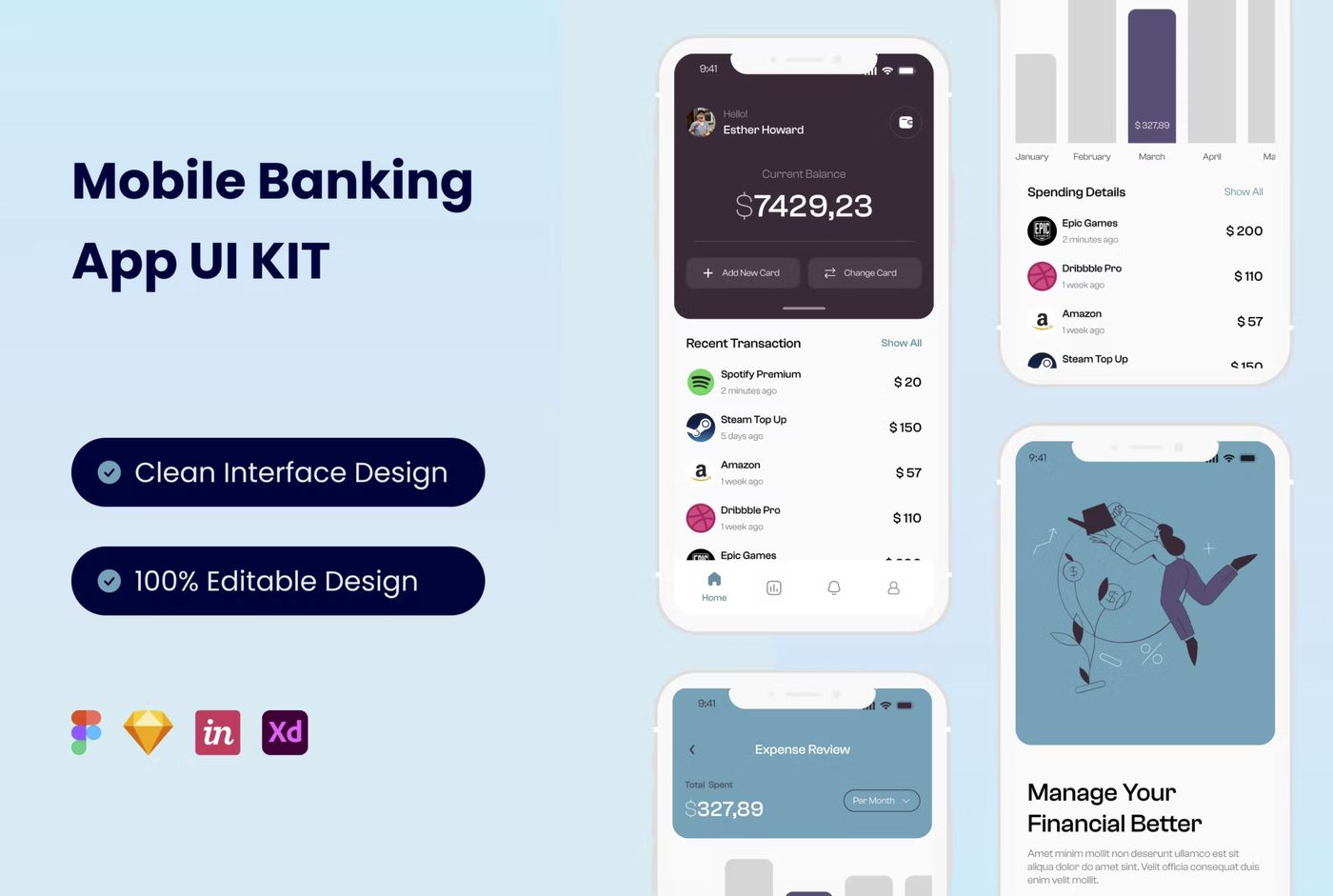 Figma UI kit, Mobile Banking Mobile App (Community) | Figma