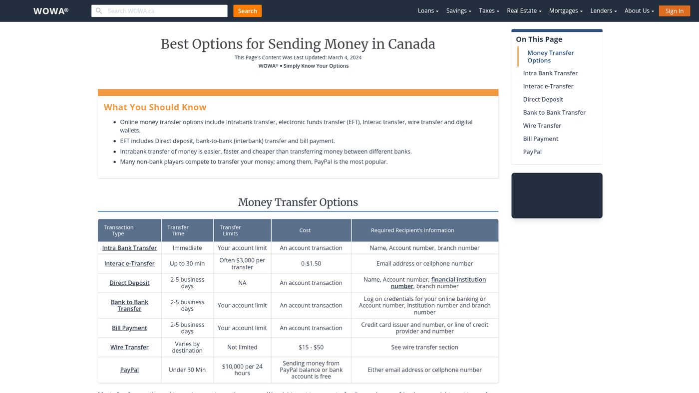 Sending Money Online in Canada | WOWA.ca